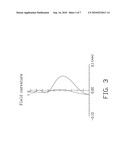 INFRARED IMAGING LENS SYSTEM AND IMAGE CAPTURE DEVICE HAVING SAME diagram and image