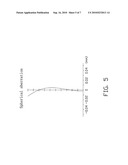 INFRARED IMAGING LENS SYSTEM AND IMAGE CAPTURE DEVICE HAVING SAME diagram and image