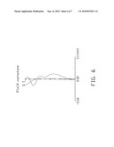 INFRARED IMAGING LENS SYSTEM AND IMAGE CAPTURE DEVICE HAVING SAME diagram and image