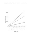 AUTOSTEREOSCOPIC DISPLAY WITH FRESNEL LENS ELEMENT diagram and image