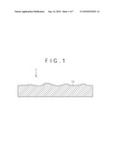 ANTI-GLARE FILM, METHOD FOR MANUFACTURING THE SAME, AND DISPLAY DEVICE USING THE SAME diagram and image