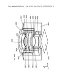 Lens Assembly Apparatus And Method diagram and image