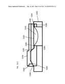 Lens Assembly Apparatus And Method diagram and image