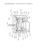 Lens Assembly Apparatus And Method diagram and image