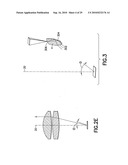 Illuminator method and device diagram and image