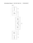 DUAL PORT MEMORY DEVICE, MEMORY DEVICE AND METHOD OF OPERATING THE DUAL PORT MEMORY DEVICE diagram and image