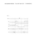 DUAL PORT MEMORY DEVICE, MEMORY DEVICE AND METHOD OF OPERATING THE DUAL PORT MEMORY DEVICE diagram and image