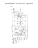 DUAL PORT MEMORY DEVICE, MEMORY DEVICE AND METHOD OF OPERATING THE DUAL PORT MEMORY DEVICE diagram and image