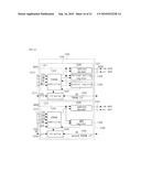 DUAL PORT MEMORY DEVICE, MEMORY DEVICE AND METHOD OF OPERATING THE DUAL PORT MEMORY DEVICE diagram and image