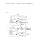 DUAL PORT MEMORY DEVICE, MEMORY DEVICE AND METHOD OF OPERATING THE DUAL PORT MEMORY DEVICE diagram and image