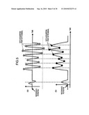 DISK APPARATUS diagram and image