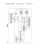 DISK APPARATUS diagram and image