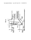 DISK APPARATUS diagram and image