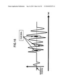 DISK APPARATUS diagram and image