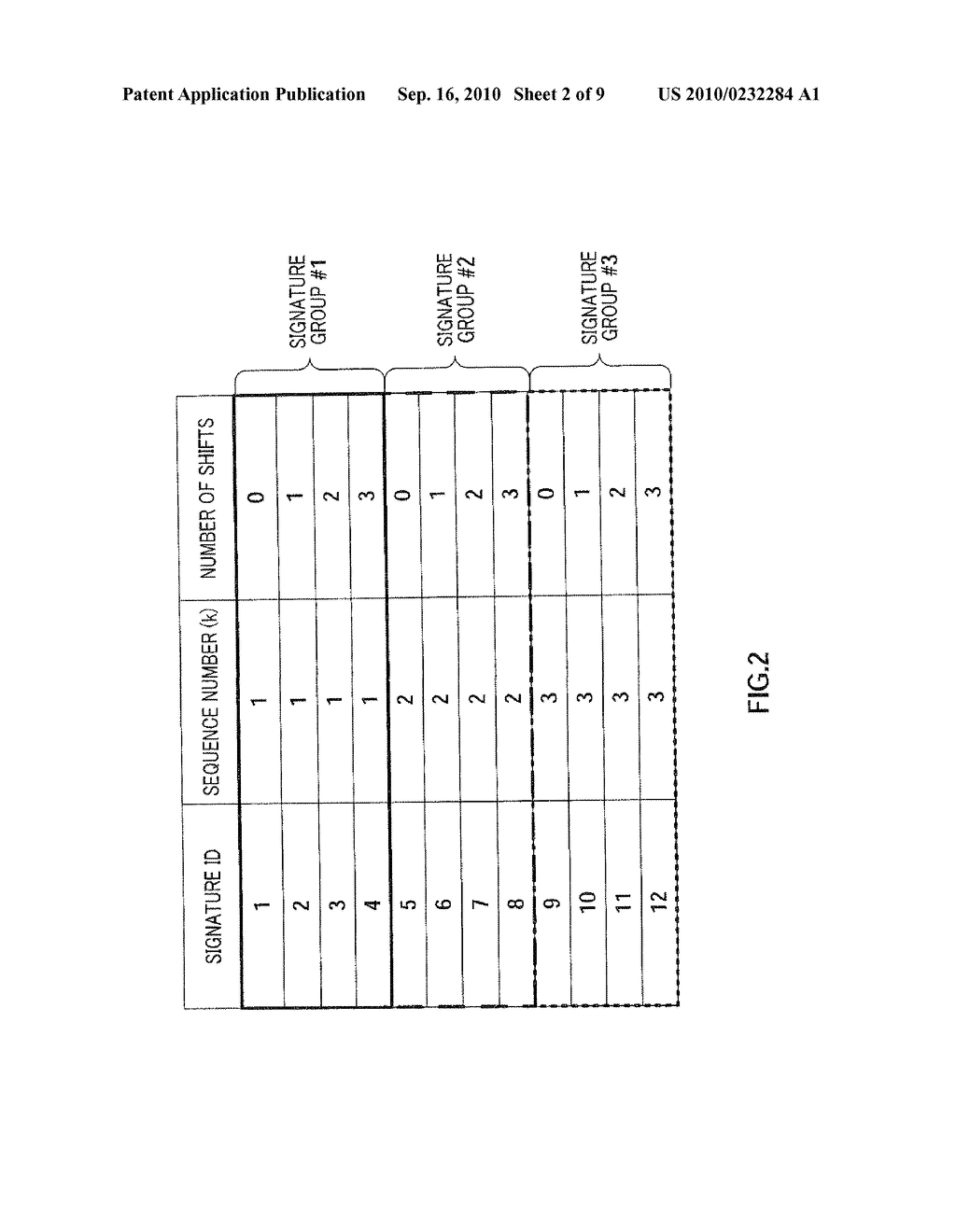 RADIO TRANSMITTING APPARATUS AND RADIO TRANSMITTING METHOD - diagram, schematic, and image 03