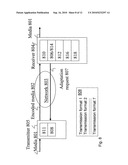 Method And Arrangement For Adapting Transmission Of Encoded Media diagram and image