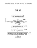 RECORDING MEDIUM HAVING COMMUNICATION PROGRAM RECORDED THEREIN, RELAY NODE AND COMMUNICATION METHOD diagram and image