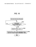 RECORDING MEDIUM HAVING COMMUNICATION PROGRAM RECORDED THEREIN, RELAY NODE AND COMMUNICATION METHOD diagram and image