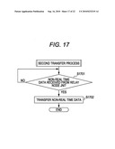 RECORDING MEDIUM HAVING COMMUNICATION PROGRAM RECORDED THEREIN, RELAY NODE AND COMMUNICATION METHOD diagram and image