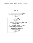 RECORDING MEDIUM HAVING COMMUNICATION PROGRAM RECORDED THEREIN, RELAY NODE AND COMMUNICATION METHOD diagram and image