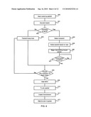 Full-Duplex Wireless Communications diagram and image