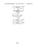 Full-Duplex Wireless Communications diagram and image