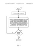 WIRELESS ACCESS POINT BEACON MESSAGING diagram and image