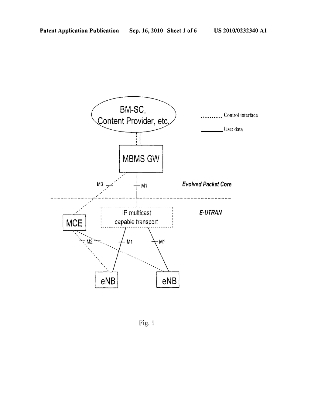 Method of Transmitting MBMS Data in an E-UTRAN-System - diagram, schematic, and image 02