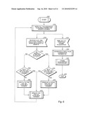 FRAME BASED, ON-DEMAND SPECTRUM CONTENTION DATA FRAME ACQUISITION diagram and image