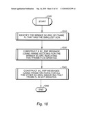 FRAME BASED, ON-DEMAND SPECTRUM CONTENTION DATA FRAME ACQUISITION diagram and image