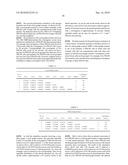 FRAME BASED, ON-DEMAND SPECTRUM CONTENTION DATA FRAME ACQUISITION diagram and image