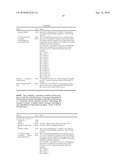 FRAME BASED, ON-DEMAND SPECTRUM CONTENTION DESTINATION RESOLUTION diagram and image