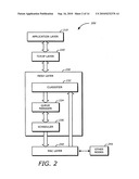 QUALITY OF SERVICE TRAFFIC RECOGNITION AND PACKET CLASSIFICATION HOME MESH NETWORK diagram and image