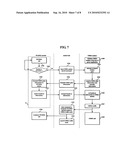 METHOD FOR PERFORMING A HANDOVER FROM A WCDMA SYSTEM TO A CDMA SYSTEM IN A MULTI-MODE MOBILE COMMUNICATION TERMINAL diagram and image