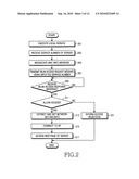 METHOD AND SYSTEM FOR CONNECTING MOBILE COMMUNICATION TERMINAL WITH ACCESS POINT diagram and image