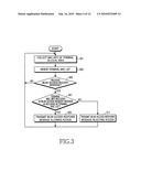 METHOD AND SYSTEM FOR CONNECTING MOBILE COMMUNICATION TERMINAL WITH ACCESS POINT diagram and image