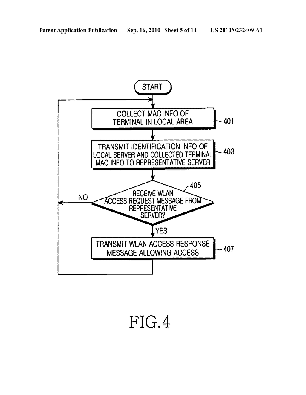 METHOD AND SYSTEM FOR CONNECTING MOBILE COMMUNICATION TERMINAL WITH ACCESS POINT - diagram, schematic, and image 06