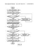 METHOD AND SYSTEM FOR CONNECTING MOBILE COMMUNICATION TERMINAL WITH ACCESS POINT diagram and image