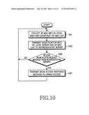 METHOD AND SYSTEM FOR CONNECTING MOBILE COMMUNICATION TERMINAL WITH ACCESS POINT diagram and image