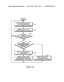 METHOD AND SYSTEM FOR CONNECTING MOBILE COMMUNICATION TERMINAL WITH ACCESS POINT diagram and image