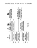 METHOD AND SYSTEM FOR CONNECTING MOBILE COMMUNICATION TERMINAL WITH ACCESS POINT diagram and image