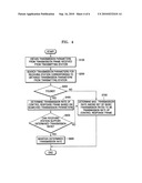 METHOD OF DETERMINING TRANSMISSION RATE OF CONTROL RESPONSE FRAME FOR ACKNOWLEDGING DATA RECEIPT IN WIRELESS LAN diagram and image