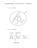 CONTROL DEVICE, TERMINAL DEVICE, AND COMMUNICATION SYSTEM AND COMMUNICATION METHOD, USING THE SAME diagram and image