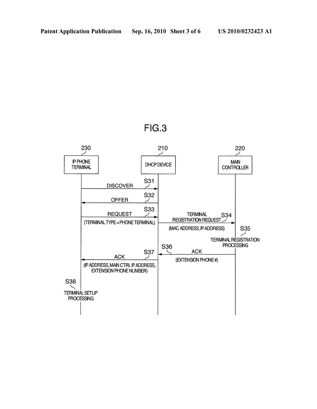 IP PHONE SYSTEM AND IP PHONE TERMINAL REGISTRATION METHOD - diagram, schematic, and image 04