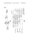 A Multi-Hop Communication Method, a Multi-Hop Communication Terminal and Communication Program diagram and image