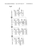 A Multi-Hop Communication Method, a Multi-Hop Communication Terminal and Communication Program diagram and image