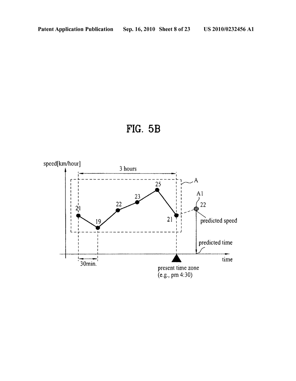 METHOD OF PROCESSING TRAFFIC INFORMATION AND DIGITAL BROADCAST SYSTEM - diagram, schematic, and image 09