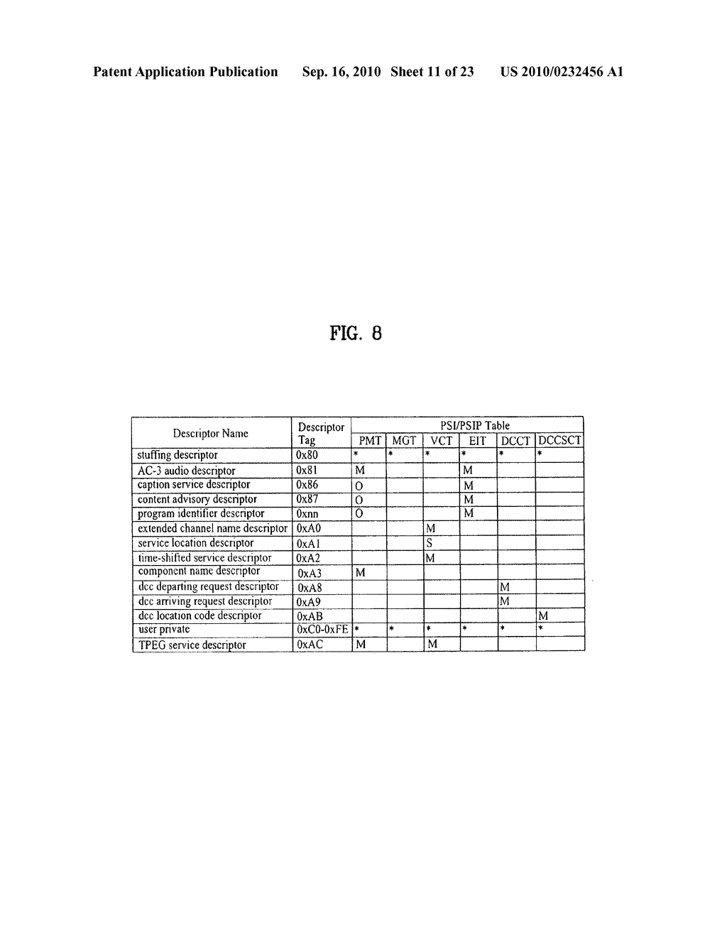 METHOD OF PROCESSING TRAFFIC INFORMATION AND DIGITAL BROADCAST SYSTEM - diagram, schematic, and image 12