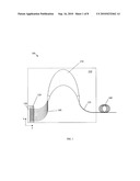 Thermally Optimized Mechanical Interface for Hybrid Integrated Wavelength Division Multiplexed Arrayed Transmitter diagram and image