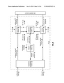 ANTENNA SYSTEM FOR USE WITHIN A WIRELESS COMMUNICATION DEVICE diagram and image